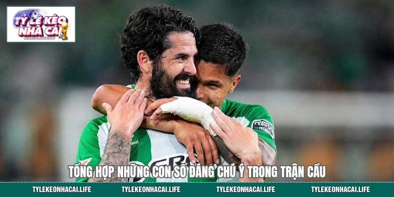 Tổng hợp những con số đáng chú ý trong trận cầu