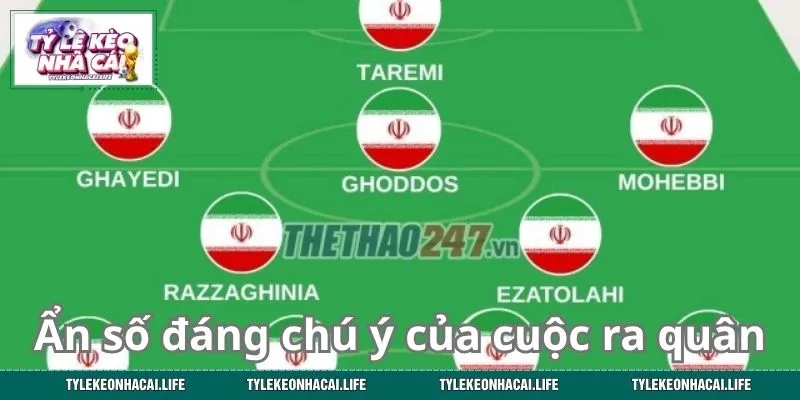 Ẩn số đáng chú ý trong cuộc ra quân