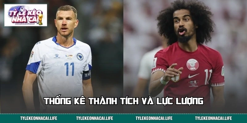 Thống kê thành tích và sức mạnh lực lượng Bosnia vs Qatar
