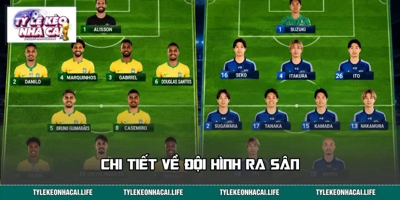 Chi tiết về đội hình ra sân