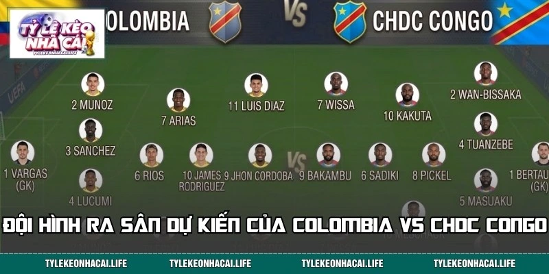 Dự kiến đội hình xuất phát Colombia đấu CHDC Congo