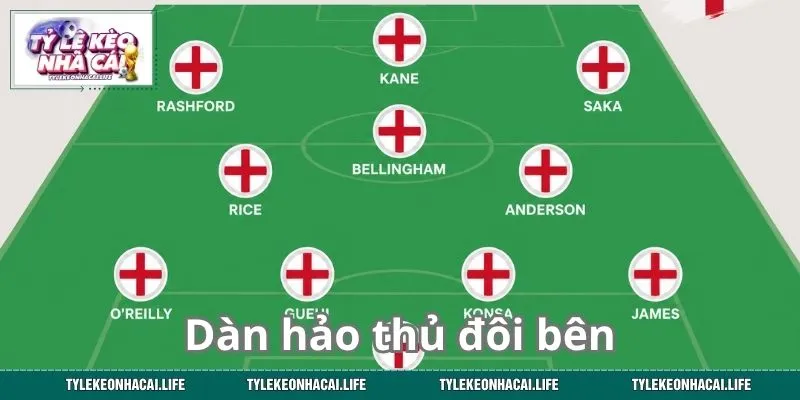 Dàn hảo thủ đôi bên đã vào vị trí