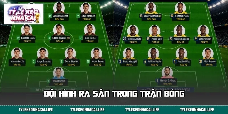 Đội hình ra sân trong trận bóng