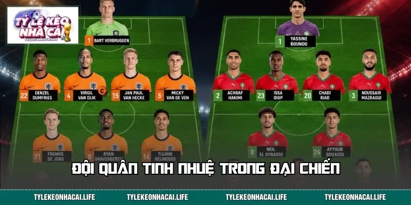 Đội quân tinh nhuệ trong đại chiến Hà Lan vs Morocco
