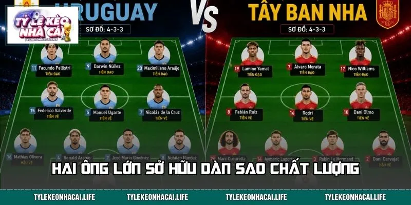 Hai ông lớn sở hữu dàn sao chất lượng