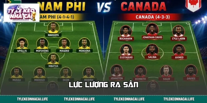 Lực lượng ra sân trong trận Nam Phi vs Canada