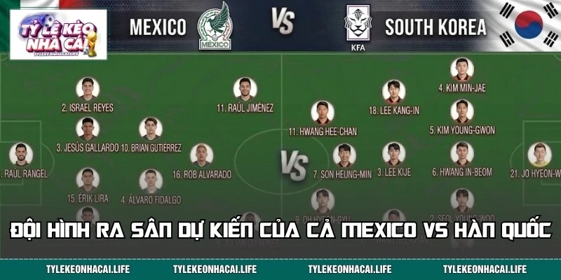 Đội hình dự kiến mạnh nhất của Mexico và đội tuyển Hàn Quốc