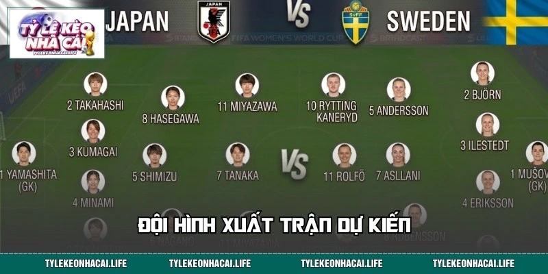Đội hình ra sân dự kiến của Nhật Bản vs Thụy Điển