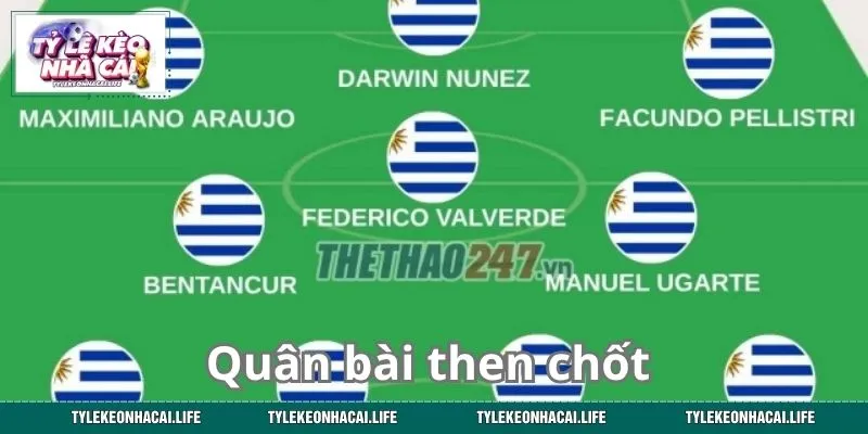 Quân bài then chốt trận Saudi Arabia vs Uruguay