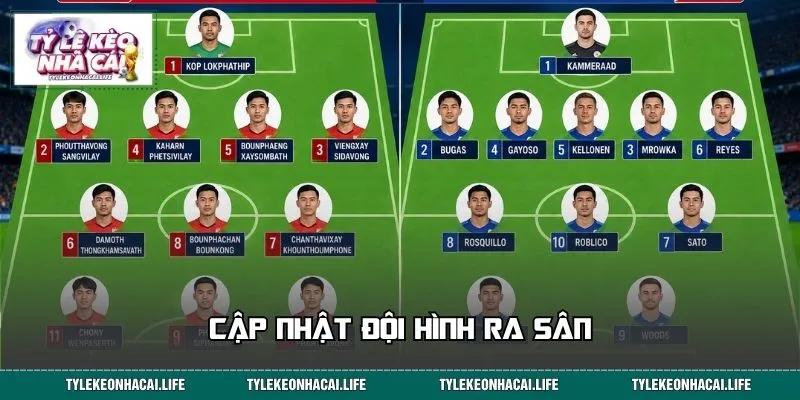 Cập nhật đội hình ra sân của tuyển Lào vs Philippines