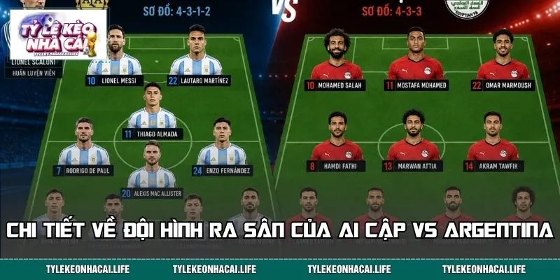 Chi tiết về đội hình ra sân của Ai Cập vs Argentina