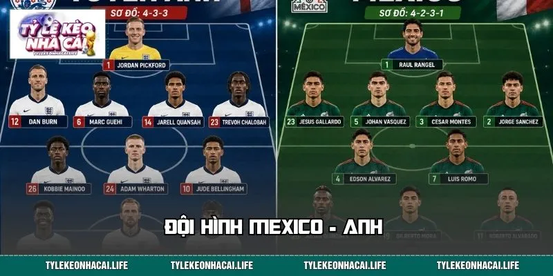 Đội hình Mexico - Anh với loạt ngôi sao xuất hiện trên sân