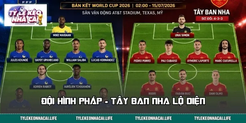 Đội hình Pháp - Tây Ban Nha lộ diện