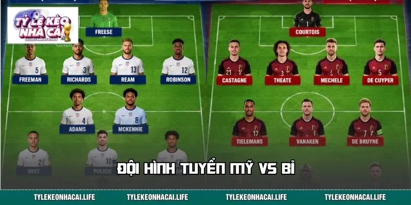 Đội hình tuyển Mỹ vs Bỉ tại vòng 1/8