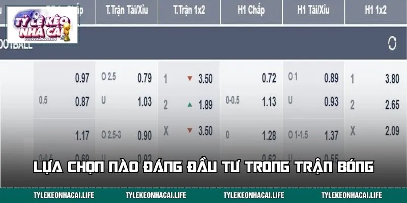 Lựa chọn nào đáng đầu tư trong trận Lào vs Philippines